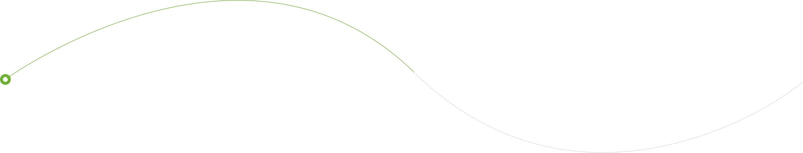 Explore Our Types of BESS Products for Sale