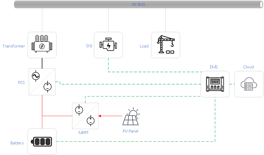 ae54cc40-3ff7-43fe-ad12-9b52569c646e.png ae54cc40-3ff7-43fe-ad12-9b52569c646e.png