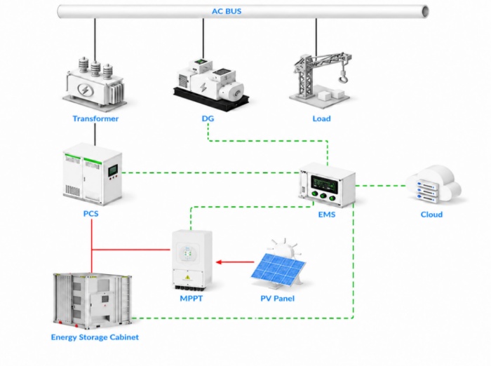 olipower-1mw2088mwh-energy02.jpg olipower-1mw2088mwh-energy02.jpg